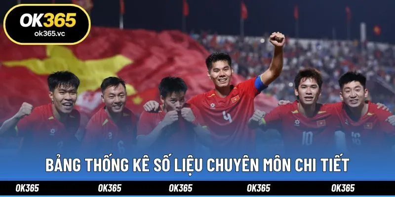 Bảng thống kê số liệu chuyên môn chi tiết