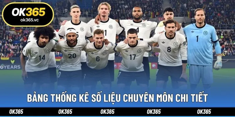 Bảng thống kê số liệu chuyên môn chi tiết